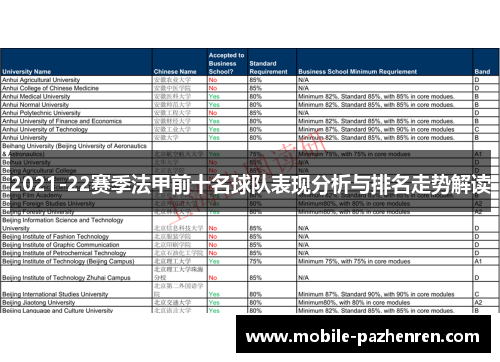2021-22赛季法甲前十名球队表现分析与排名走势解读