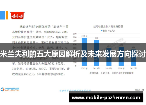 米兰失利的五大原因解析及未来发展方向探讨 米兰失利的五大原因解析及未来发展方向探讨