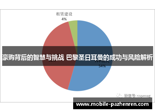 豪购背后的智慧与挑战 巴黎圣日耳曼的成功与风险解析 豪购背后的智慧与挑战 巴黎圣日耳曼的成功与风险解析