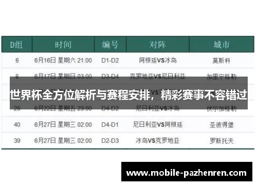 世界杯全方位解析与赛程安排，精彩赛事不容错过