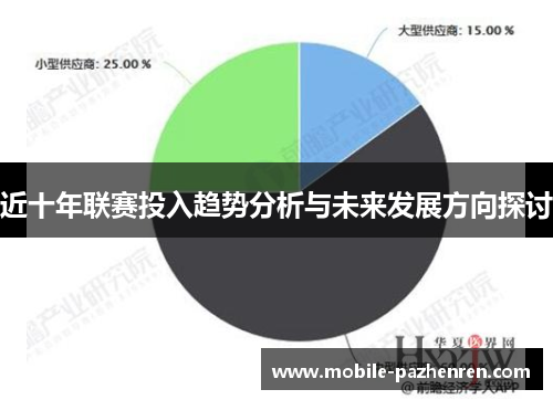 近十年联赛投入趋势分析与未来发展方向探讨
