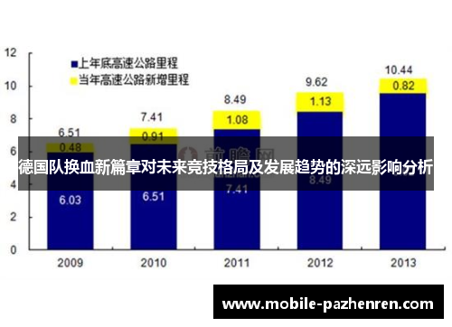 德国队换血新篇章对未来竞技格局及发展趋势的深远影响分析