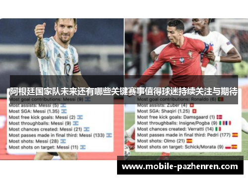 阿根廷国家队未来还有哪些关键赛事值得球迷持续关注与期待