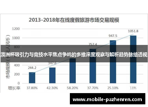 澳洲杯吸引力与竞技水平焦点争鸣的多维深度观察与解析趋势脉络透视 澳洲杯吸引力与竞技水平焦点争鸣的多维深度观察与解析趋势脉络透视