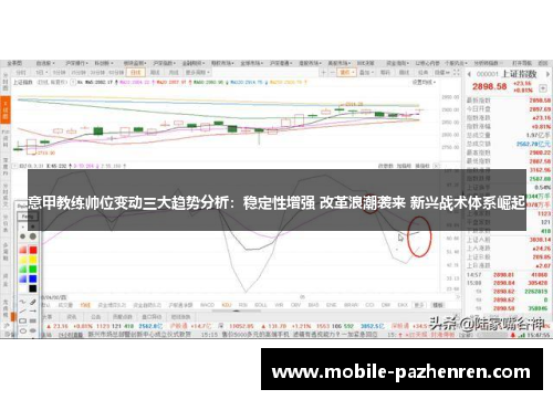 意甲教练帅位变动三大趋势分析：稳定性增强 改革浪潮袭来 新兴战术体系崛起
