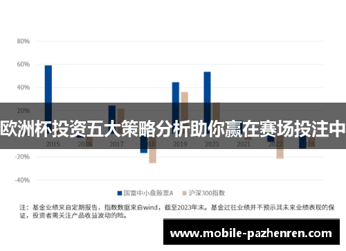 欧洲杯投资五大策略分析助你赢在赛场投注中