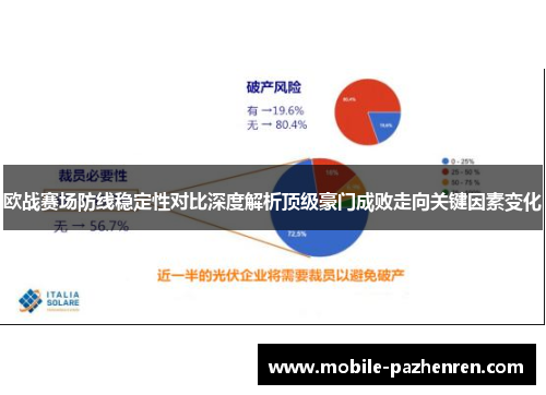 欧战赛场防线稳定性对比深度解析顶级豪门成败走向关键因素变化