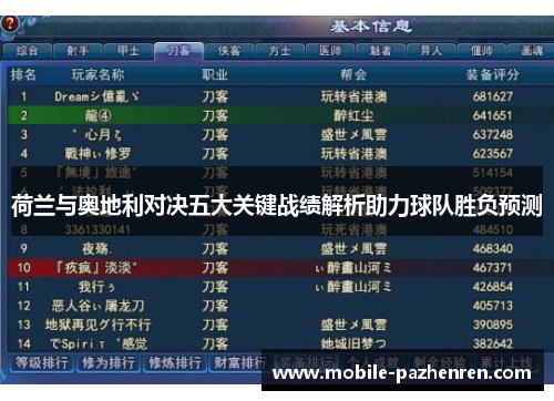 荷兰与奥地利对决五大关键战绩解析助力球队胜负预测
